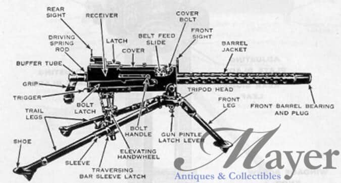 m2 machine gun ww2